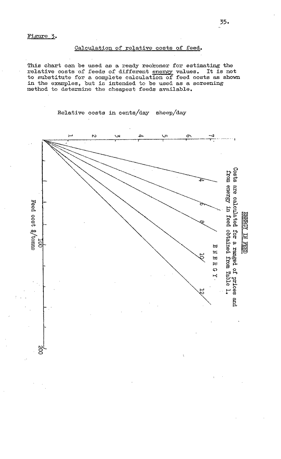 1976 page 35